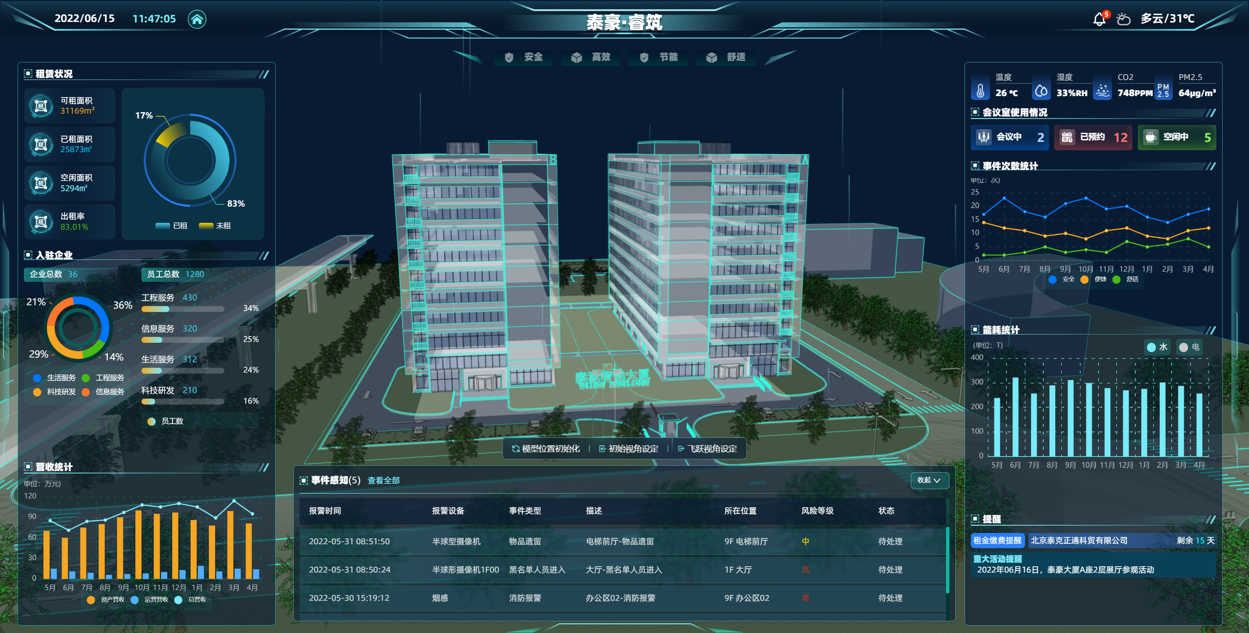 3、贝斯特全球奢华睿筑平台2022.6.15.png